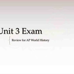 Unit 3 exam joshua's law