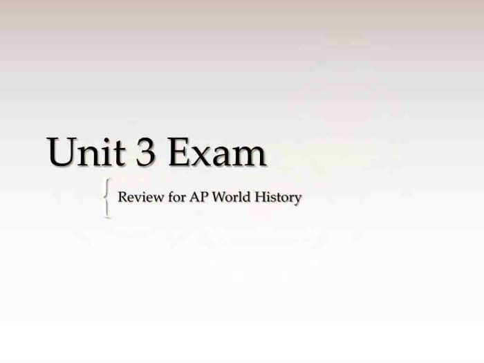 Unit 3 exam joshua's law