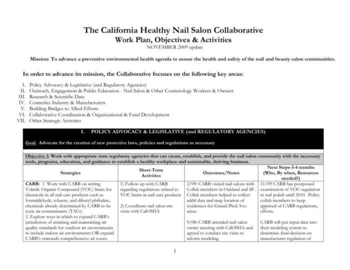 LÃ½ thuyáº¿t thi nail á»Ÿ california 2022