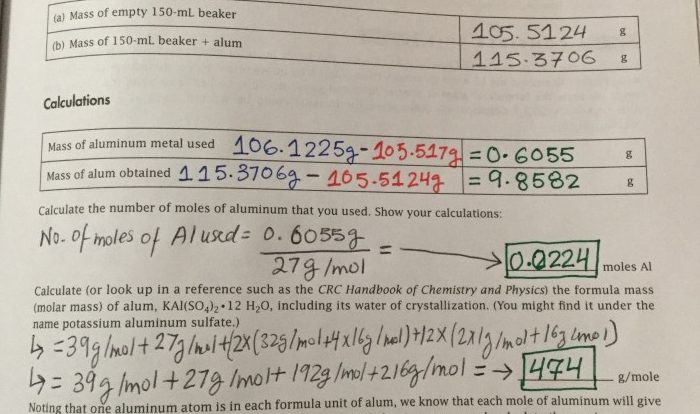 Alum synthesis experiment