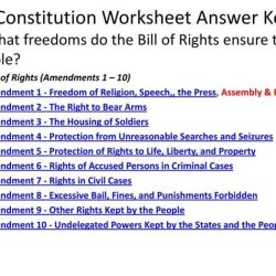 Icivics i have rights answer key