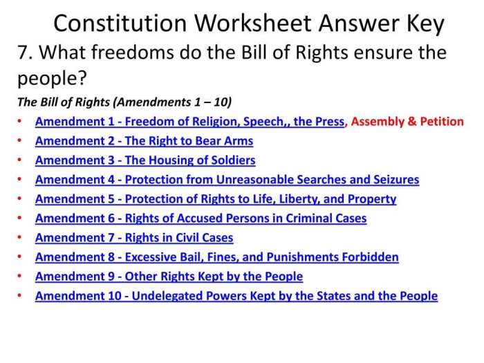 Icivics i have rights answer key