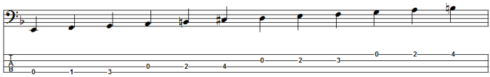 Minor melodic scale bass pattern