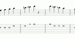 Minor melodic scale flat solfa