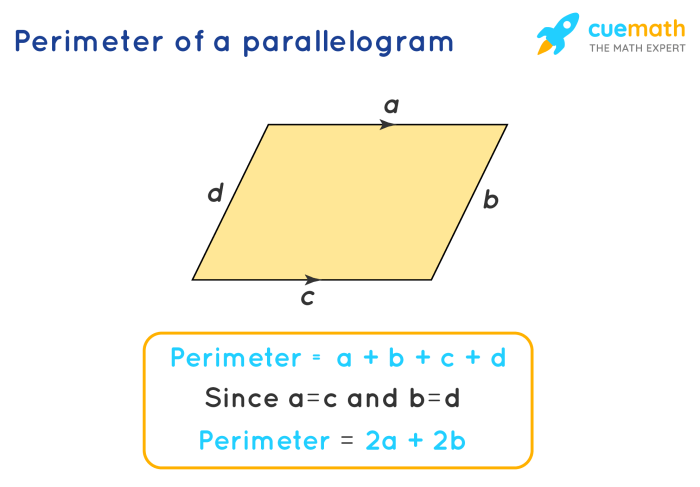 Parallelogram perimeter