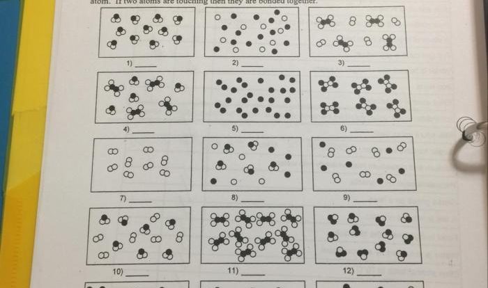 Element compound mixture worksheet answer key