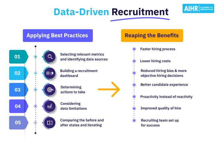 Tql employee driven community service program