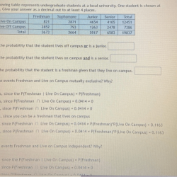 The table shows the utility a college student obtains